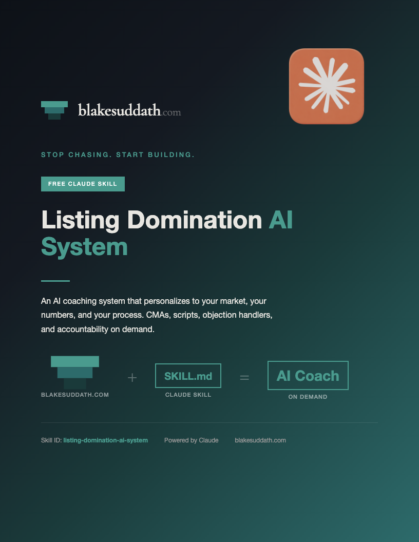 Listing Domination AI System PDF